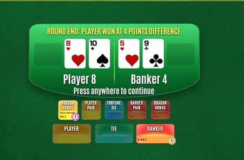 Luật chơi Baccarat cơ bản tại Sunwin