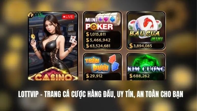 Lottvip – Đánh Giá Chi Tiết Cổng Cá Cược Xổ Số Uy Tín Nhất